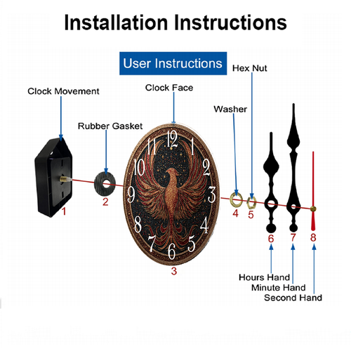 生产图+效果图模版更新 副本 8.png