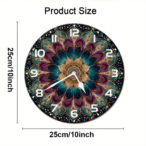 33 SZ25N 0621 40.png