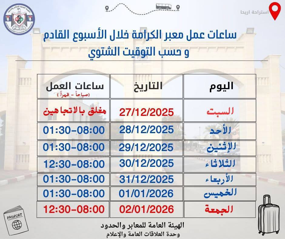 تنوه الهيئة العامة للمعابر والحدود إلى أن ساعات عمل معبر الكرامة الأسبوع القادم ستكون على النحو التالي وحسب التوقيت الشتوي...