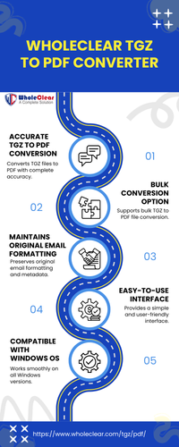 Blue and Yellow Simple Business Communication Infographic.png