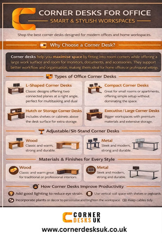 Corner Desks for Office Maximize Space and Productivity.jpg