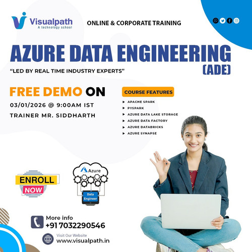 Azure Data Engineer Course.jpg