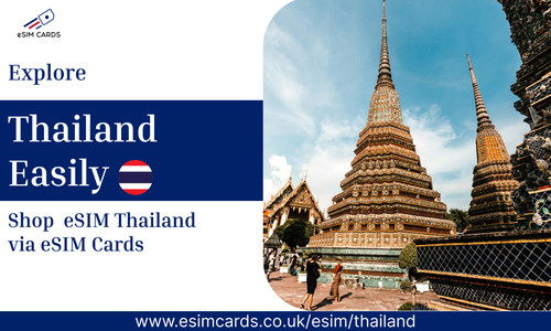 Thailand eSIM for Travelers Fast Data from eSIM Cards!.jpg