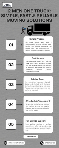 2 Men One Truck – Reliable Moving & Delivery Services.jpg