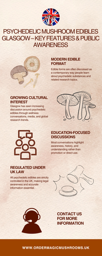 Psychedelic Mushroom Edibles Glasgow – Key Features & Public Awareness.png