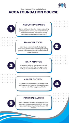 Gain Practical Finance Skills from ACCA Foundation Course.jpg