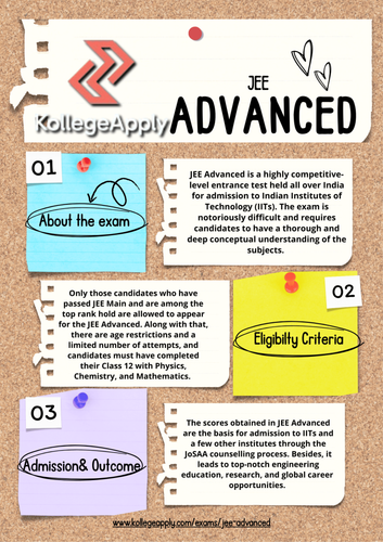 JEE ADVANCED (1).png