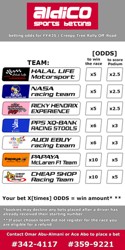 bettingteams Kopie.png