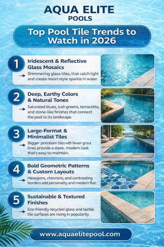 Top Pool Tile Trends to Watch in 2026.jpg