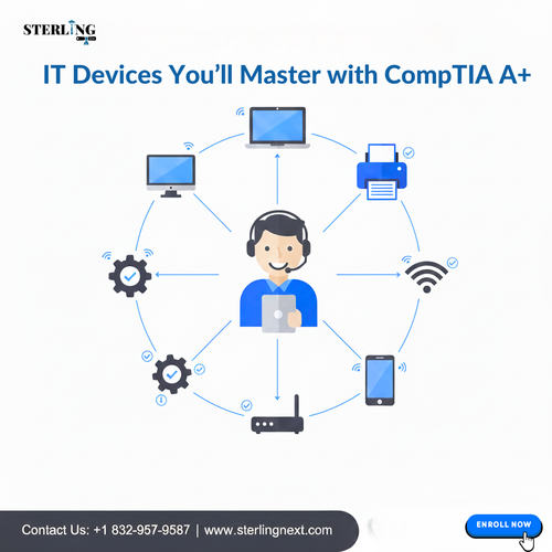 comptia a plus device ecosystem.png