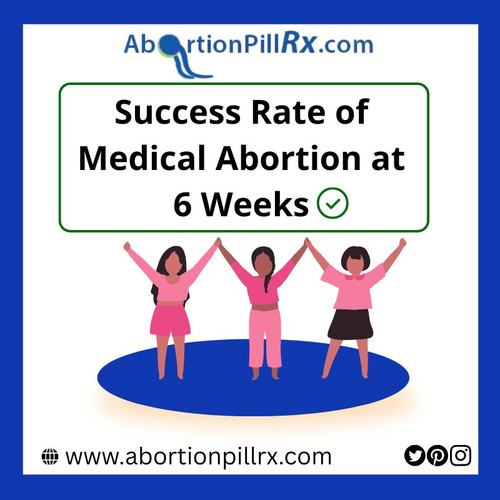 Success Rate of medical abortion at 6 weeks.jpg