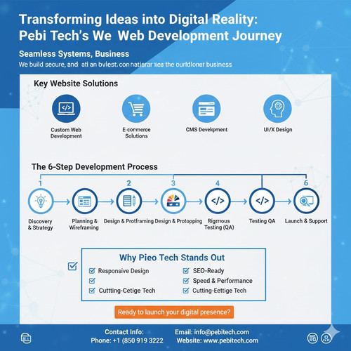 Web Development Services.jpg