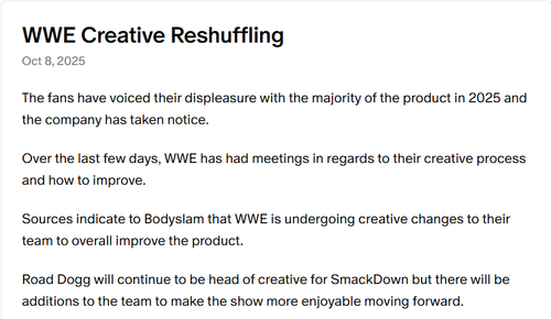 WWE Creative