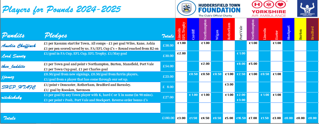 [Image: fNl5nMN.png]