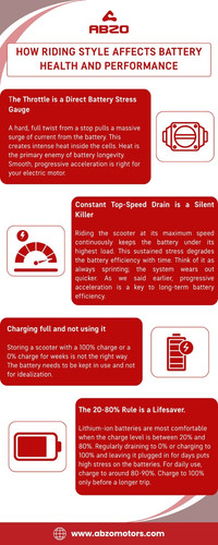 How Riding Style Affects Battery Health and Performance.jpg