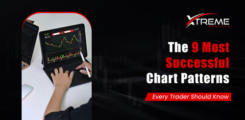 The 9 Most Successful Chart Patterns Every Trader Should Know.jpg