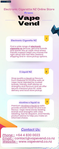 Electronic Cigarette NZ Online Store from Vape Vend.jpg