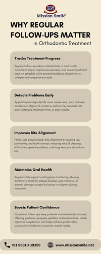 Why Regular Follow Ups Matter in Orthodontic Treatment.jpg
