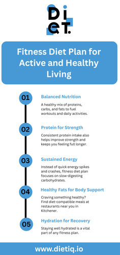 Fitness Diet Plan for Active and Healthy Living.jpg