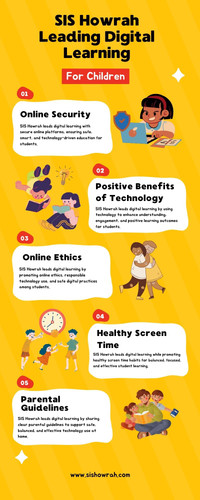 Saini International School Howrah: Digital Learning Excellence.jpg