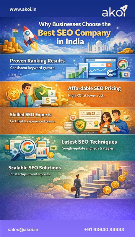 Why Businesses Choose the Best SEO Company in India.jpg