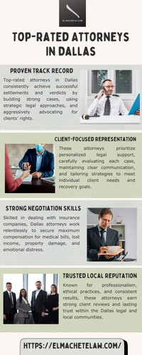 Top-Rated Attorneys in Dallas.jpg