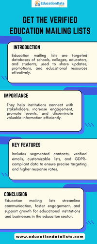 Get the Verified Education Mailing Lists.jpg