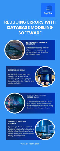 Reducing Errors with Database Modeling Software.jpg