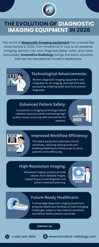 The Evolution of Diagnostic Imaging Equipment in 2026.jpg