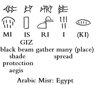 MI IS RI I KI Misr Egypt b Blog.jpg