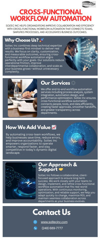 Cross-Functional Workflow Automation for Smarter Business Operations.jpg