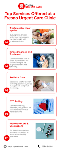 Top Services Offered at a Fresno Urgent Care Clinic.png