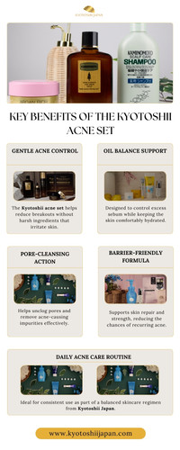 Key Benefits of the Kyotoshii Acne Set.jpg
