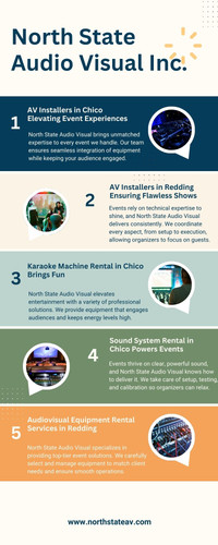 AV Installers in Chico Elevating Event Experiences.jpg