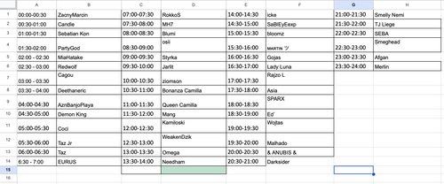 temp schedule day2.png