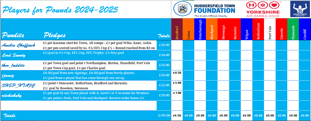 [Image: fP2VM8b.png]