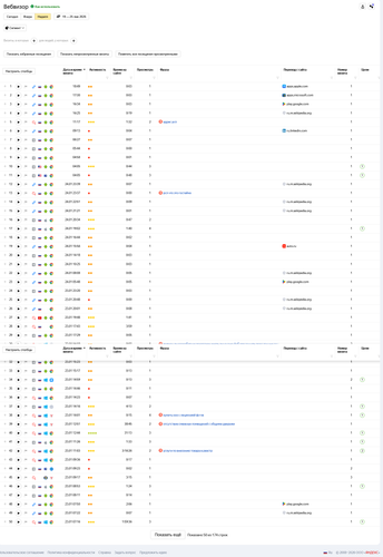 Screenshot 2026 01 25 at 20 59 40 Cosmacom — Вебвизор — Яндекс.Метрика.png