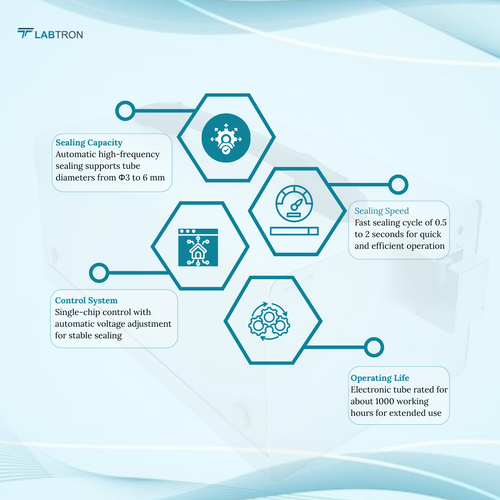 Blood Bag Tube Sealer LBTS-A10 - Laboratory Heat Sealer.png