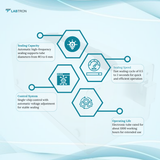 Blood Bag Tube Sealer LBTS-A10 - Laboratory Heat Sealer