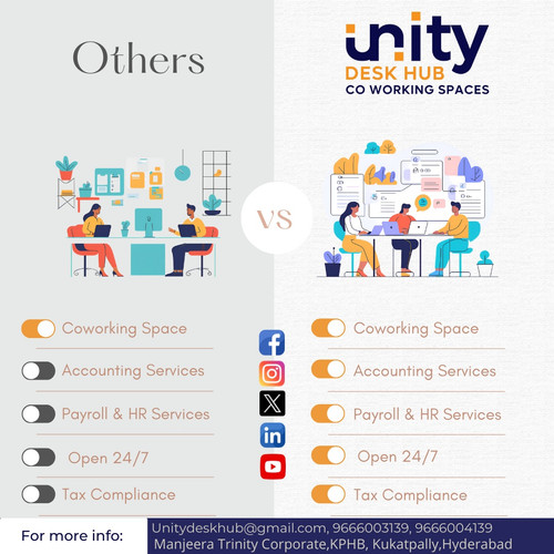 Unity desk hub vs others  complete coworking space solutions.jpg
