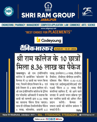 10 Students of Shri Ram Group Placed at Codeyoung with a Massive 8.36 LPA.jpg