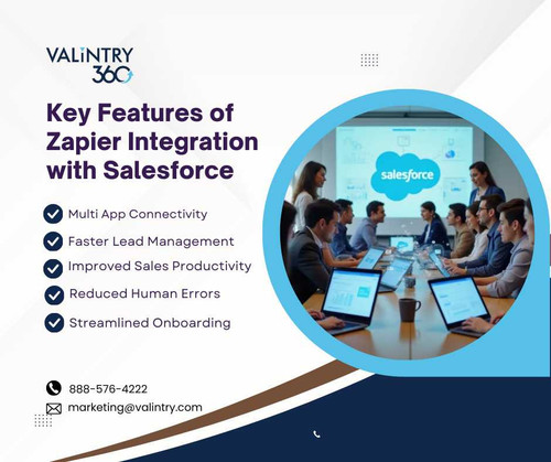 Key Features of Zapier Integration with Salesforce.jpg