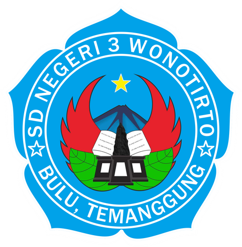 LOGO SDN 3 WONOTIRTO NEW.png
