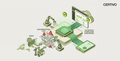 Material Compliance Under Tariffs: How Reshoring Is Overloading Supplier Documentation and Traceabil.jpg