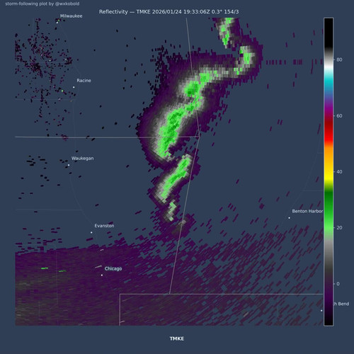 AdlBwXyZ2tTwQE f.jpg