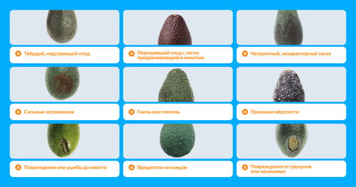 Использовать нельзя.png