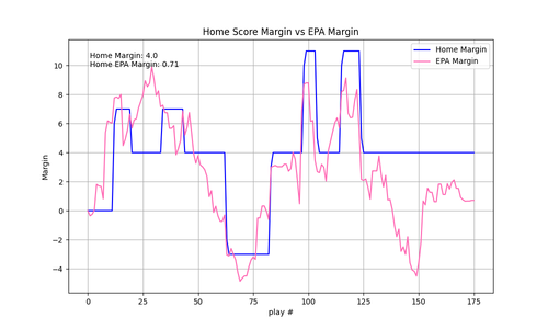 2025 21 LA SEA epa.png