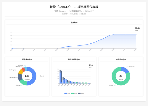 overview 17 1769422507063.png