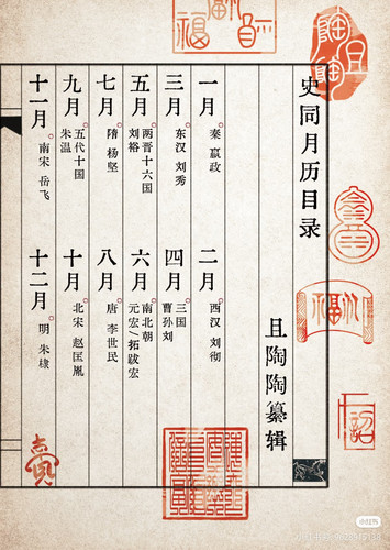 Camera XHS 17694239102491040g00831rmakeit205g5p1pd4djb0otlokqaj8.jpg