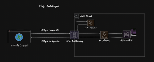 Screenshot 2026 01 25 at 15.44.46.png